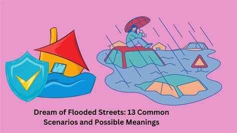 Dream of Flooded Streets: 13 Common Scenarios and Possible M.